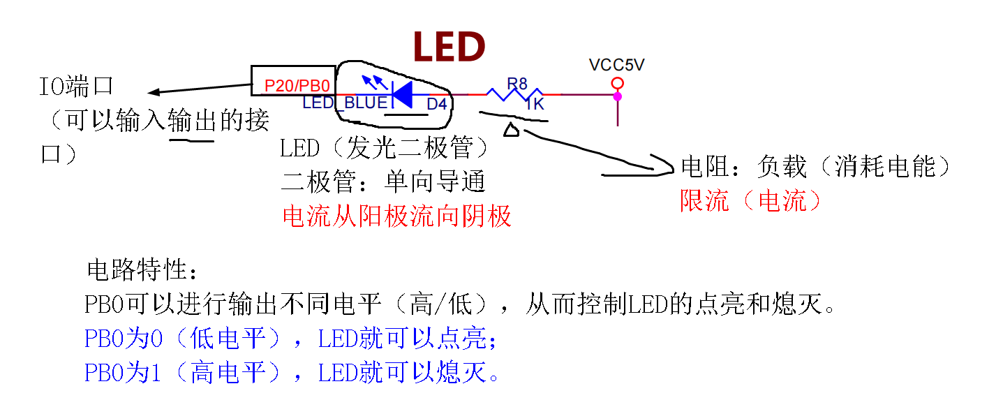 LED电路分析